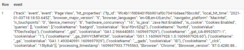 bigquery stringified json value